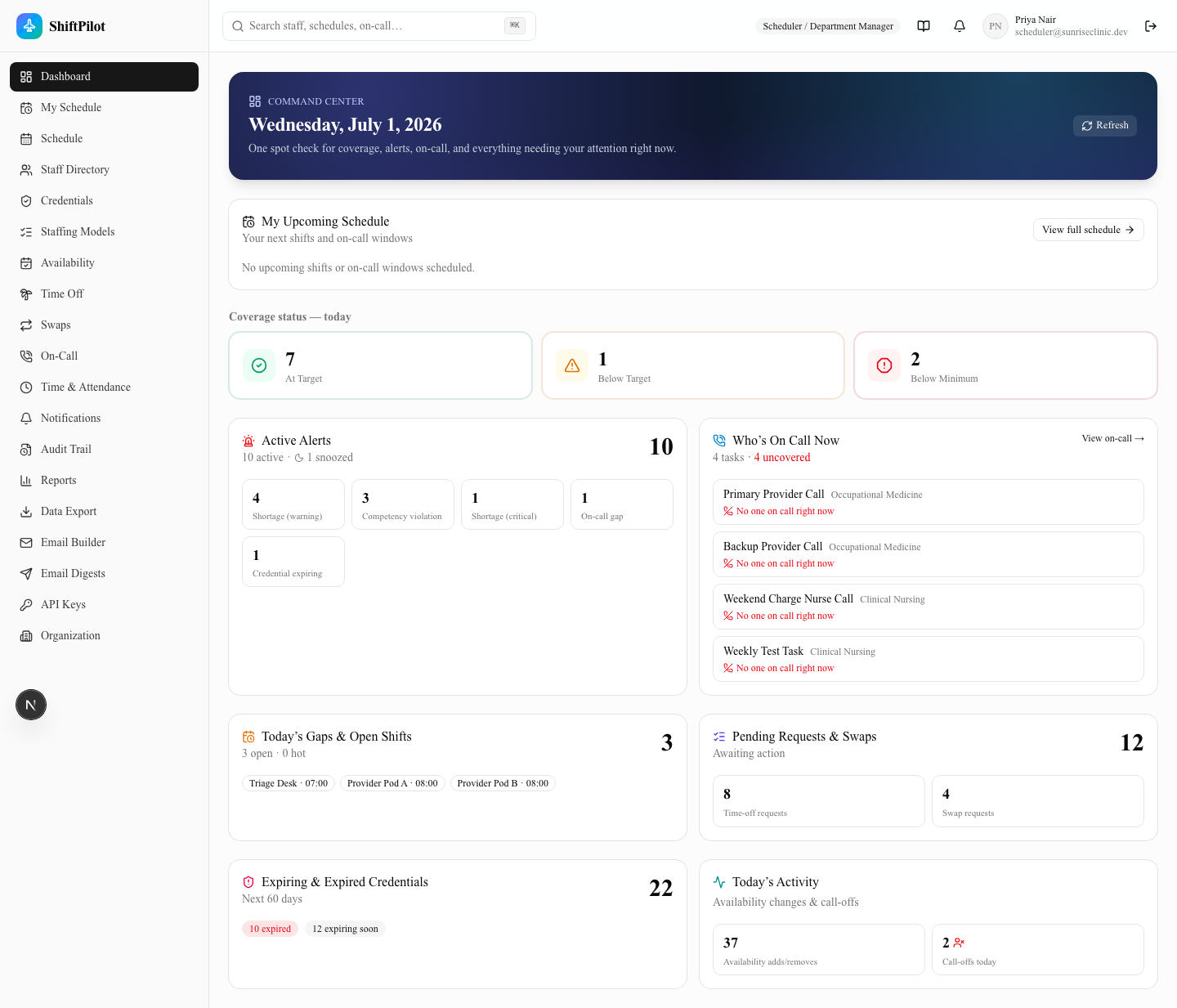The ShiftPilot dashboard command center