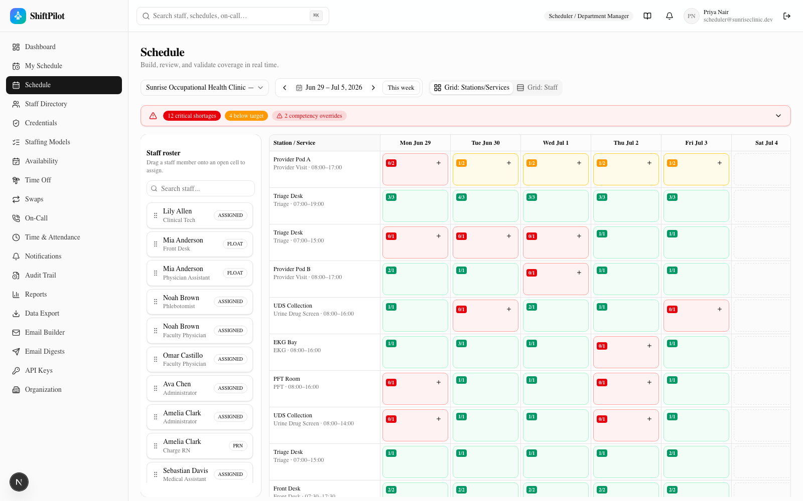 The scheduling grid, stations view